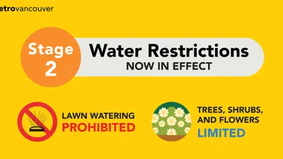 stage 2 water restrictions in effect